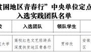 【2019年暑期社会实践】竞技宝JJB获批团中央2019年“深度贫困地区青春行”中央单位定点贫困县实践团队