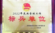 竞技宝JJB团委荣获2022年度“共青团工作标兵单位”称号